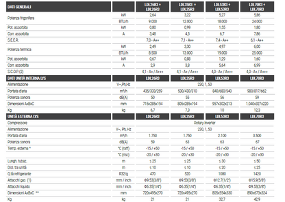 MAXA CONDIZIONATORE LYS 24000 BTU