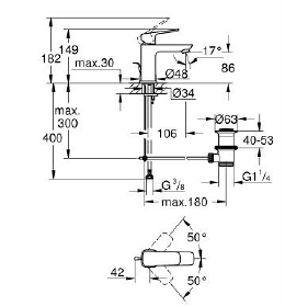GROHE CUBEO