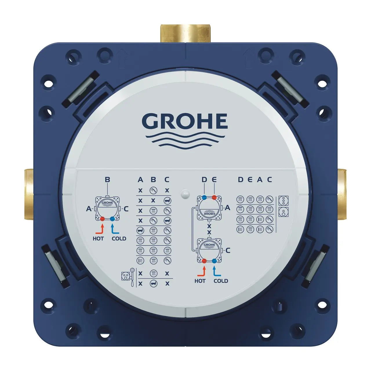 GROHE SMARTBOX